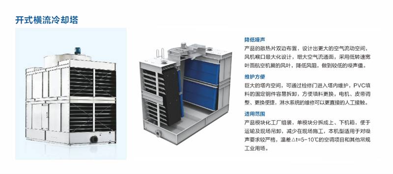 開(kāi)式橫流冷卻塔.png